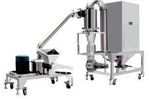 WFJ-15、20 Micro Crushing Unit